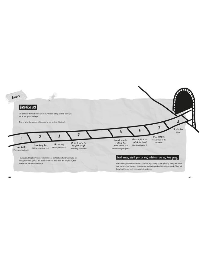 Everyone is Creative: 7 Steps to Unlock Your Creativity - Image 5