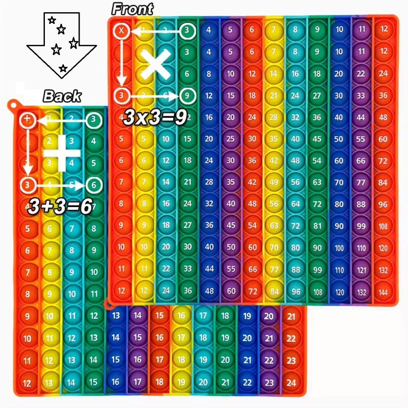 Children Educational Toys: 100% Food-Grade Silicone Safe Soft Durable - Double-Sided 12x12 Multiplication 12+12 Addition Tables Math Learning Toy for Early Education Kids Parent-Child Interactive Play - Image 3