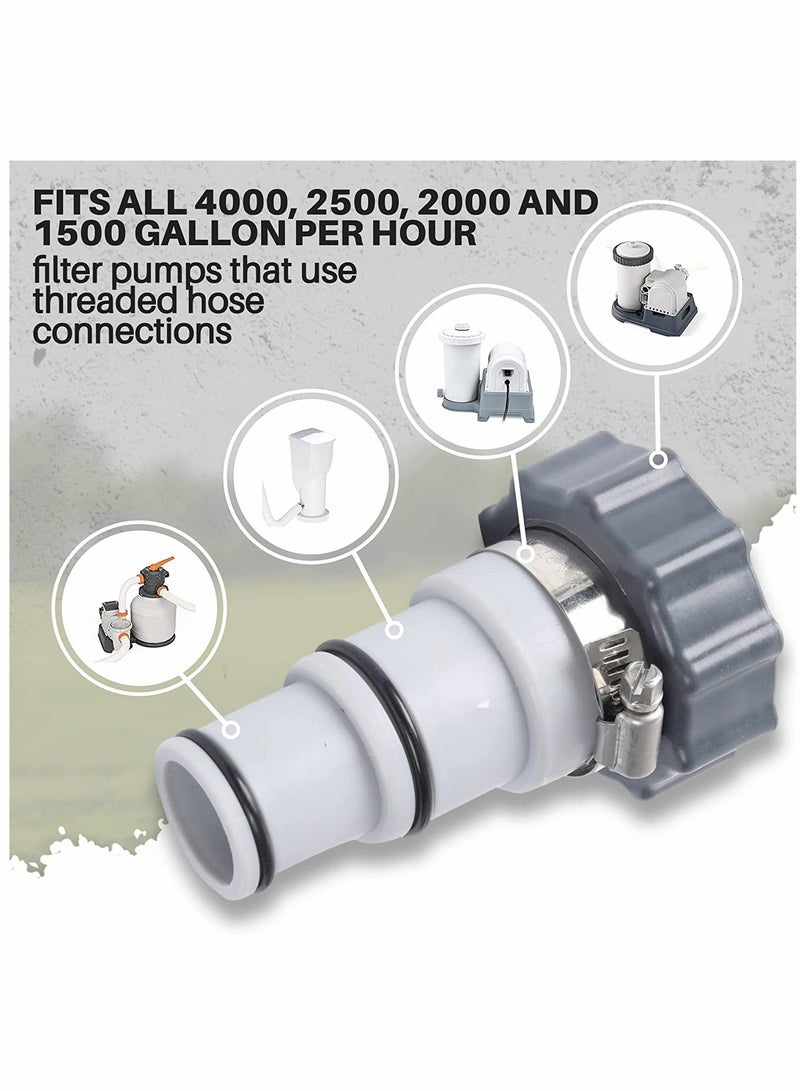 Threaded Hose Adapter for Intex Pool Sets 1.5 and 1.25 Inch Hoses Compatible with Filter Pumps Chlorine Generators Salt Systems 2 Pack - Image 3