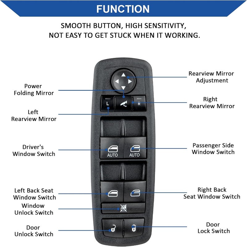 Obaee Power Window Switch Control Button Driver Side Compatible with 2016-2018 Ram 1500 2500 3500, 2019-2021 Ram 1500 Classic, 2011-2012 Dodge Journey, Replaces 56046826AC, 56046826AD, 56046826AE - Image 4
