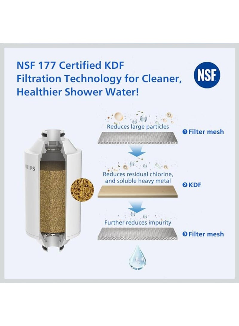 Philips Water AWP1775  shower filter, White - Image 3