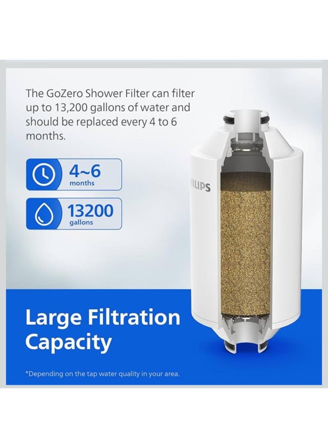 Philips ( The Original ) Water Filter AWP1775 White KDF Material, In-Line Shower 3-stage Water Softener, Double Mesh Filtration, Reduces Chlorine/Impurities/Rust Sediments (Shower Filter Set) - Image 3