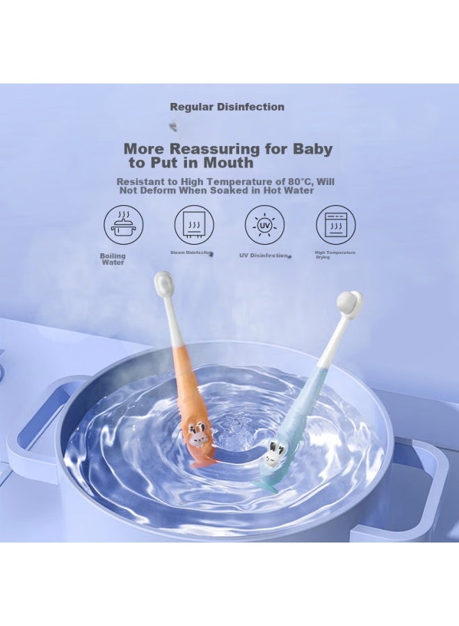 Doctor Ma Children's Toothbrush For Ages 3-6 Soft Bristles Oral Cleaning Baby Training Brush Set Of 3 - Image 4