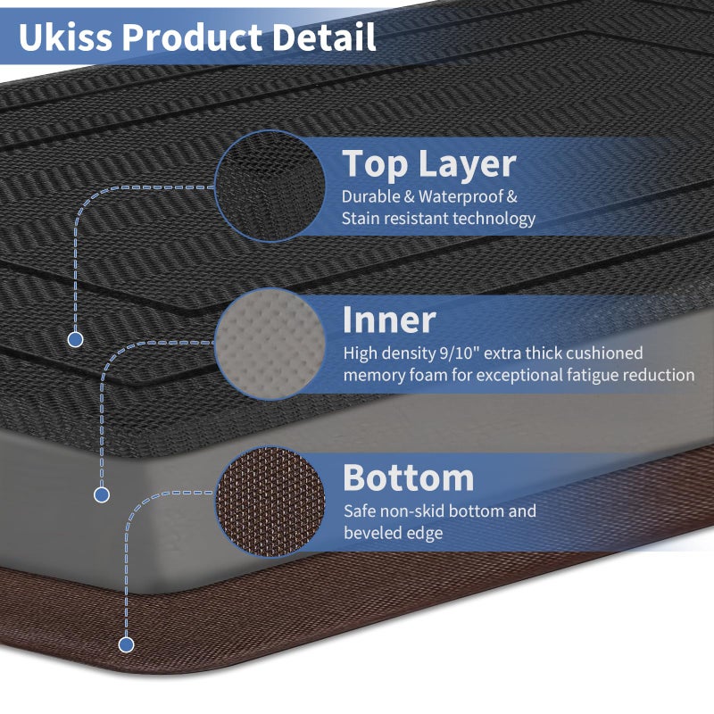UKISS 9/10"" Extra Thick Cushioned Anti Fatigue Kitchen Mat, Waterproof High Density Foam Standing Desk Mat, Non-Slip Ergonomic Comfort Mat for Kitchen, Office,Workstation (Black, 20" X 32") - Image 5