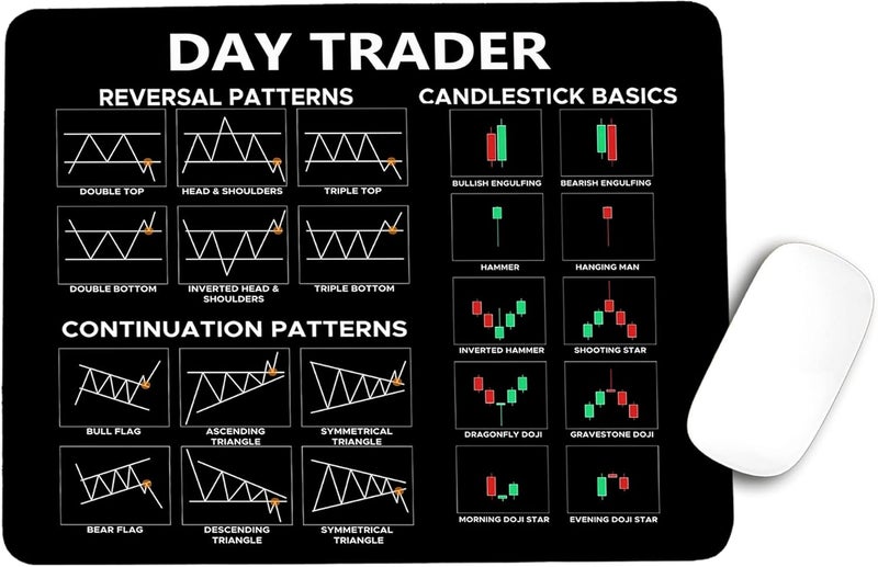 Designfullprint Day Trader Mouse Mat Large Gaming Pad for Mouse and Keyboard Mouse Mat Pad QDH - Image 1
