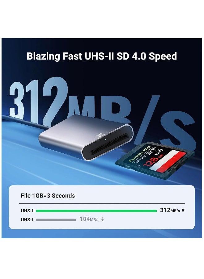 Generic - UHS-II USB C SD Card Reader - High-Speed USB C SD 4.0 Memory Card Reader for SDXC, SDHC UHS-II & UHS-I Cards, Compatible with Cameras, Laptops, Tablets, and Smartphones. - Image 1