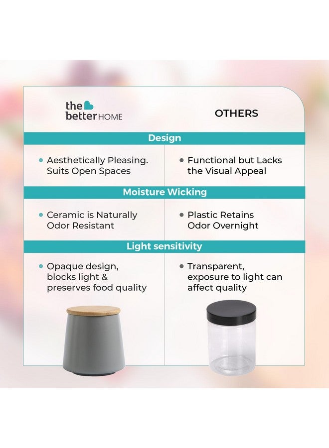 The Better Home جرار سيراميك أفضل للمنزل لتخزين المطبخ بأغطية من الخيزران | حاويات مطبخ متعددة الاستخدامات محكمة الإغلاق للبسكويت، الوجبات الخفيفة، المخللات، البقوليات، القهوة، السكر، الفواكه المجففة (رمادي (500 مل)) - Image 5