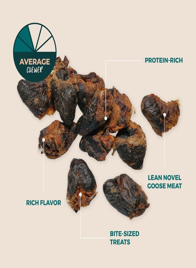 BULLY STICKS DIRECT Premium Goose (Geese) Heart Dog Treats, All-Natural Protein-Rich Chews, Bite-Sized, No Fillers or Preservatives, Single Ingredient, 8.81oz Pack - Image 2