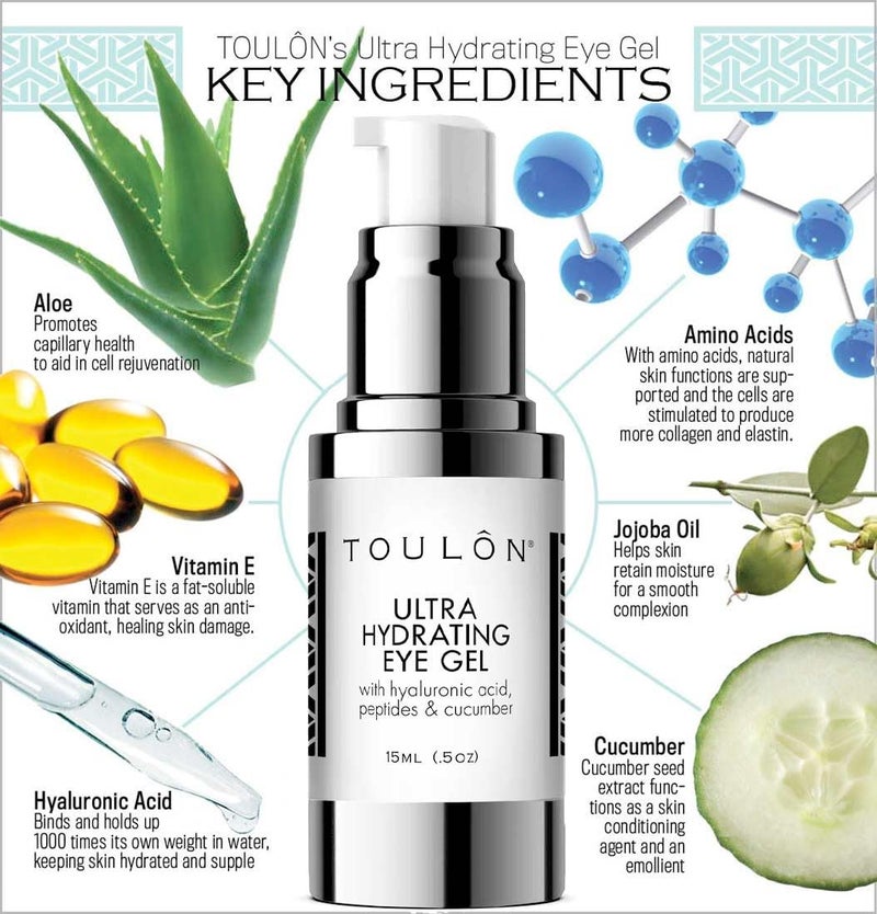 TOULON Best Eye Gel for Dark Circles and Puffiness. Reduce Wrinkles, Bags & Crows Feet. Natural & 100 Pure Firming Anti Aging Gel for Men and Women with Aloe Vera & Soothing Cucumber.,15ml (.5oz) - Image 2