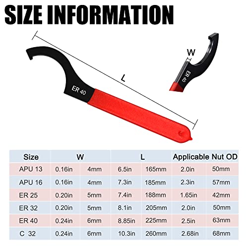 AutoWanderer Tool Universal Spanner Wrench Set 6Pcs Steel Adjustable Shock Wrench Coilover Spanner Motorcycle Coil Over Shock Adjustment Tool - Image 4