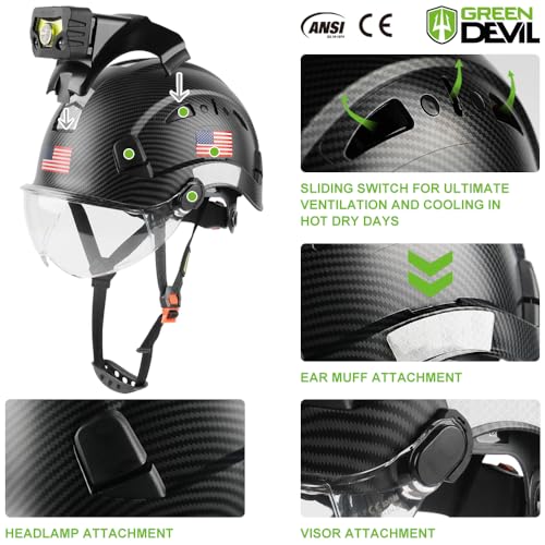 GREEN DEVIL Safety Hard Hat with Rechargeable Headlamp Light Men Vented Work Hardhat ANSI Z89.1 Approved Cascos de Construccion Ideal for Industrial Construction Helmet Liner Included - Image 2