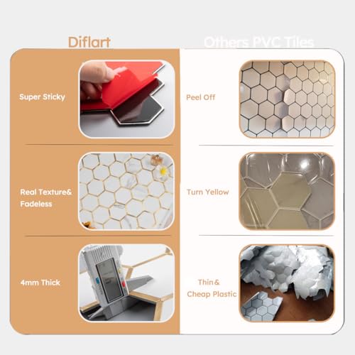 Diflart Peel and Stick Backsplash Hexagon PVC Tile Faux Marble with Gold Metal Strip for Kitchen Bathroom Pack of 5 Sheets - Image 5