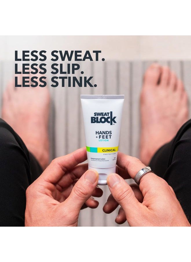 Sweatblock - Antiperspirant Lotion for Hands & Feet | CLINICAL STRENGTH for Men & Women | Hyperhidrosis Aid to Stop Excessive Sweating (2 Pack) - Image 1