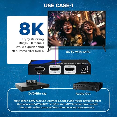 OREI 8K eARC HDMI Audio Extractor Converter ARC Support 48Gbps 4K @ 120hz - Digital/DTS Passthrough CEC, HDR, Supported - Send eARC Signal to Old AV Receiver (BK-927) - Image 3