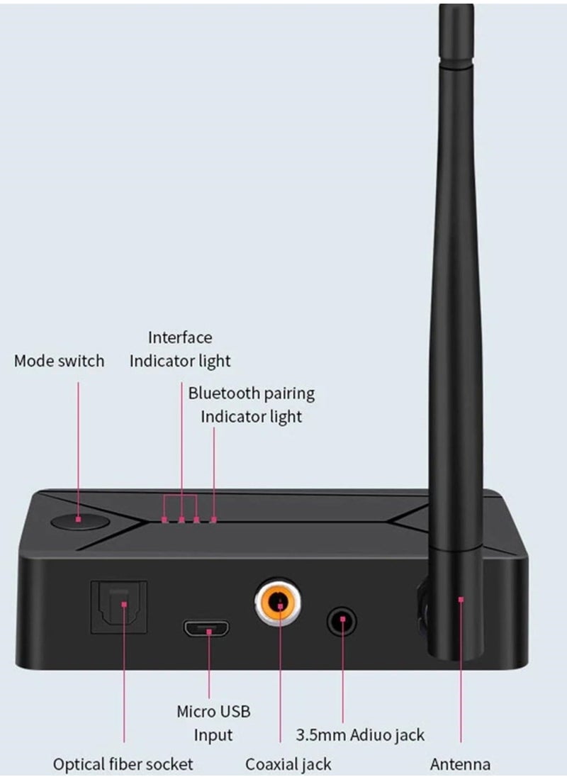 Bluetooth 5.0 Transmitter for TV, aptX Low Latency Audio Adapter with Optical Input, Coaxial AUX Plug and Play, HD Sound Quality, USB Powered