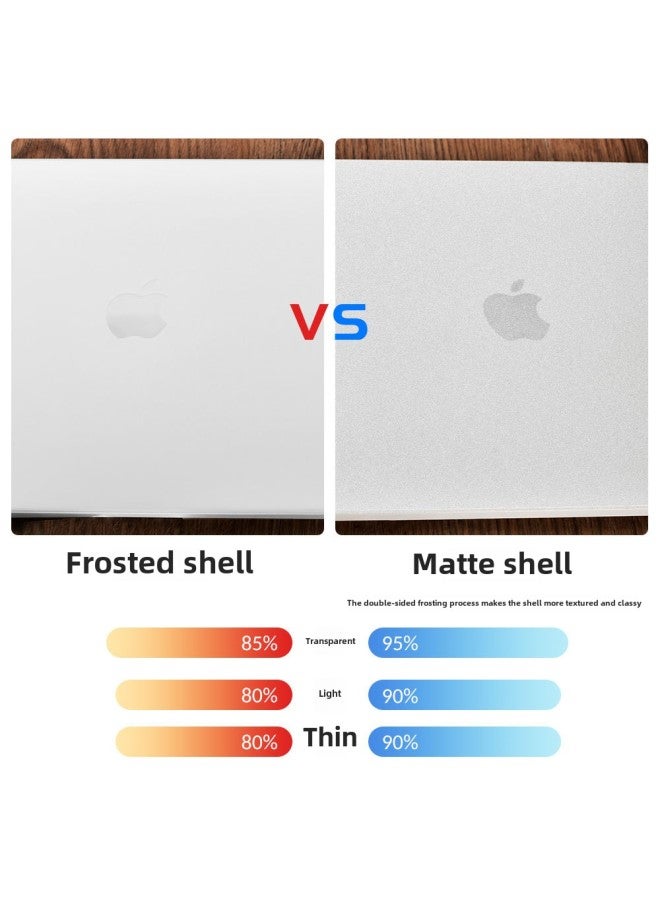 For Apple Laptop Protective Case Macbook Pro Computer Case Air13 Apple Computer Protective Case M2-Color:Double Sided Honeycomb Pattern-aquamarine-Applicable Model:(flat)-2020-2022pro13(a2251/2289/2338) - Image 5