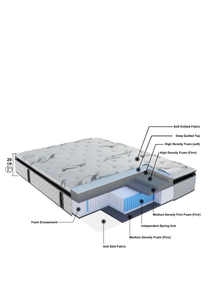جالاكسي ديزاين مرتبة ماجستي يورو توب بجيب نوابض – مقاس كوين | الطول × العرض × الارتفاع – 160 × 200 × 30 سم | ضمان لمدة 7 سنوات - Image 3