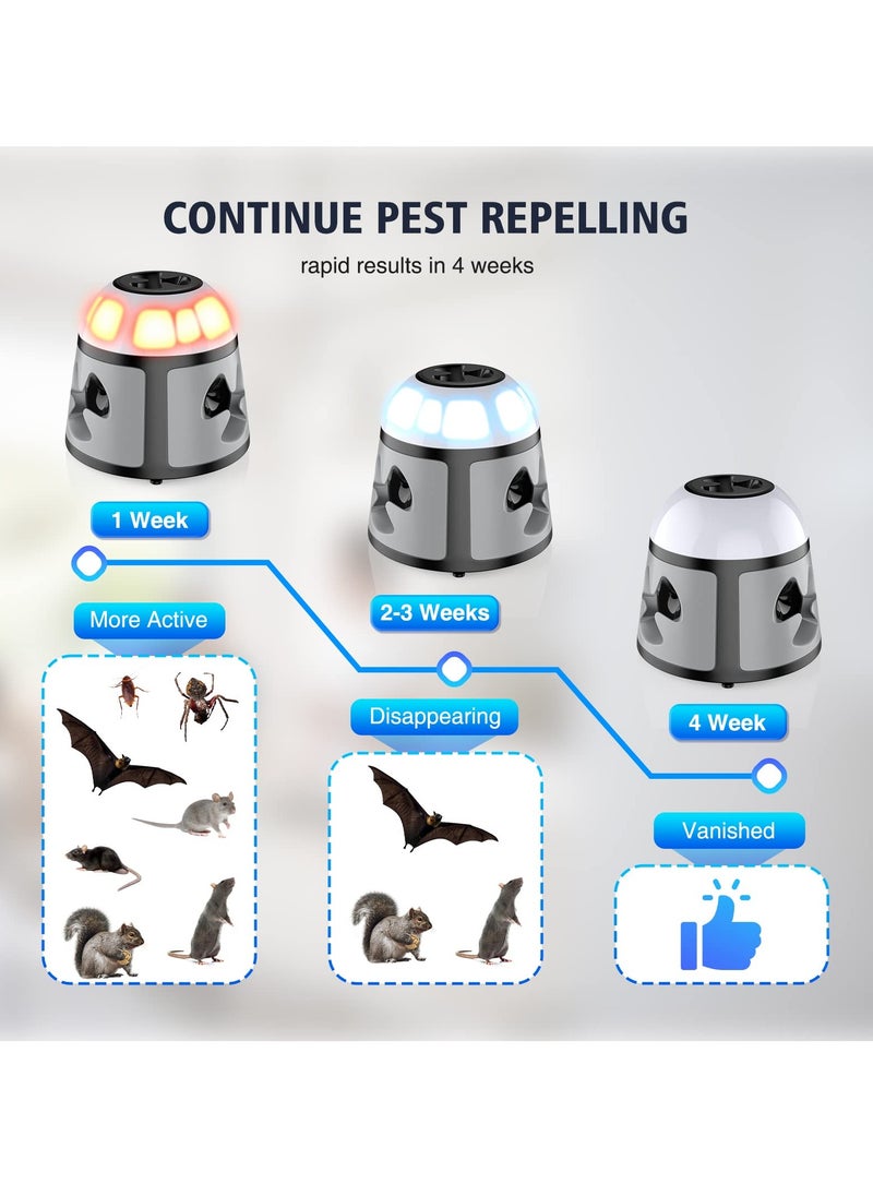 Mouse Repellent, Rodent Repellent Ultrasonic, 4 in 1 Mice Repellent, Rat Deterrent Frequency and LED Strobe Light, for Squirrels Mice Rats Rodents Indoor Use