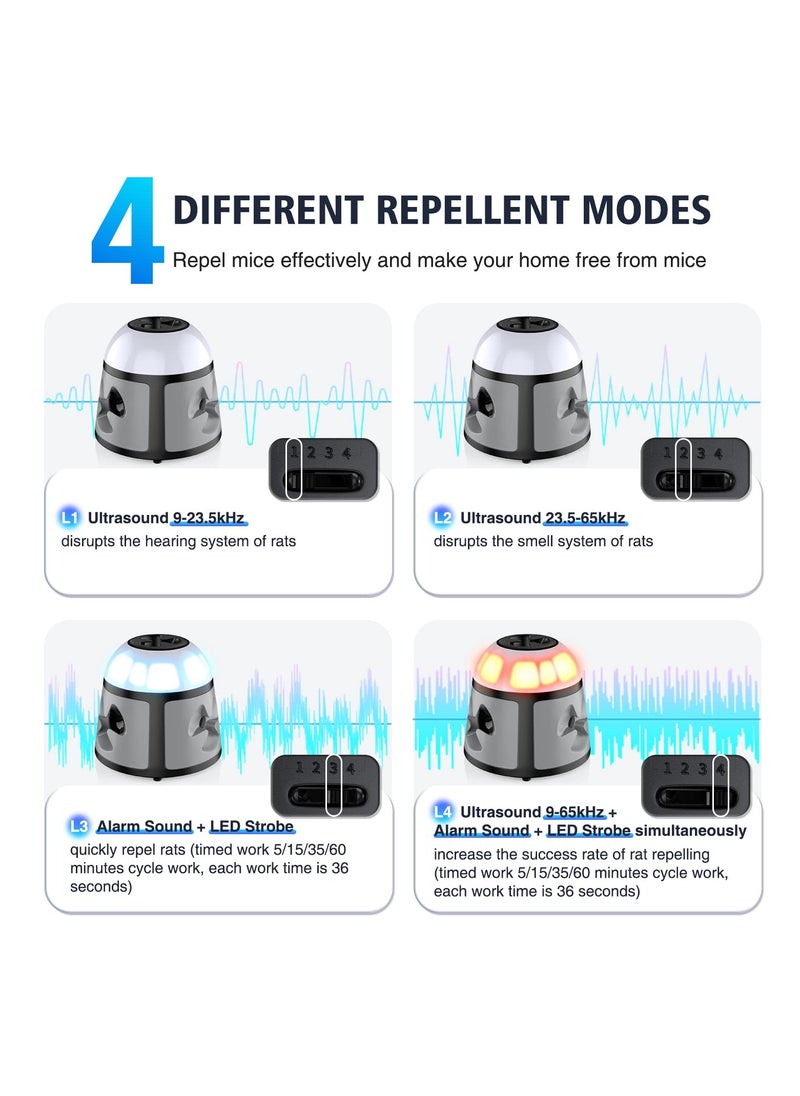 Mouse Repellent, Rodent Repellent Ultrasonic, 4 in 1 Mice Repellent, Rat Deterrent Frequency and LED Strobe Light, for Squirrels Mice Rats Rodents Indoor Use