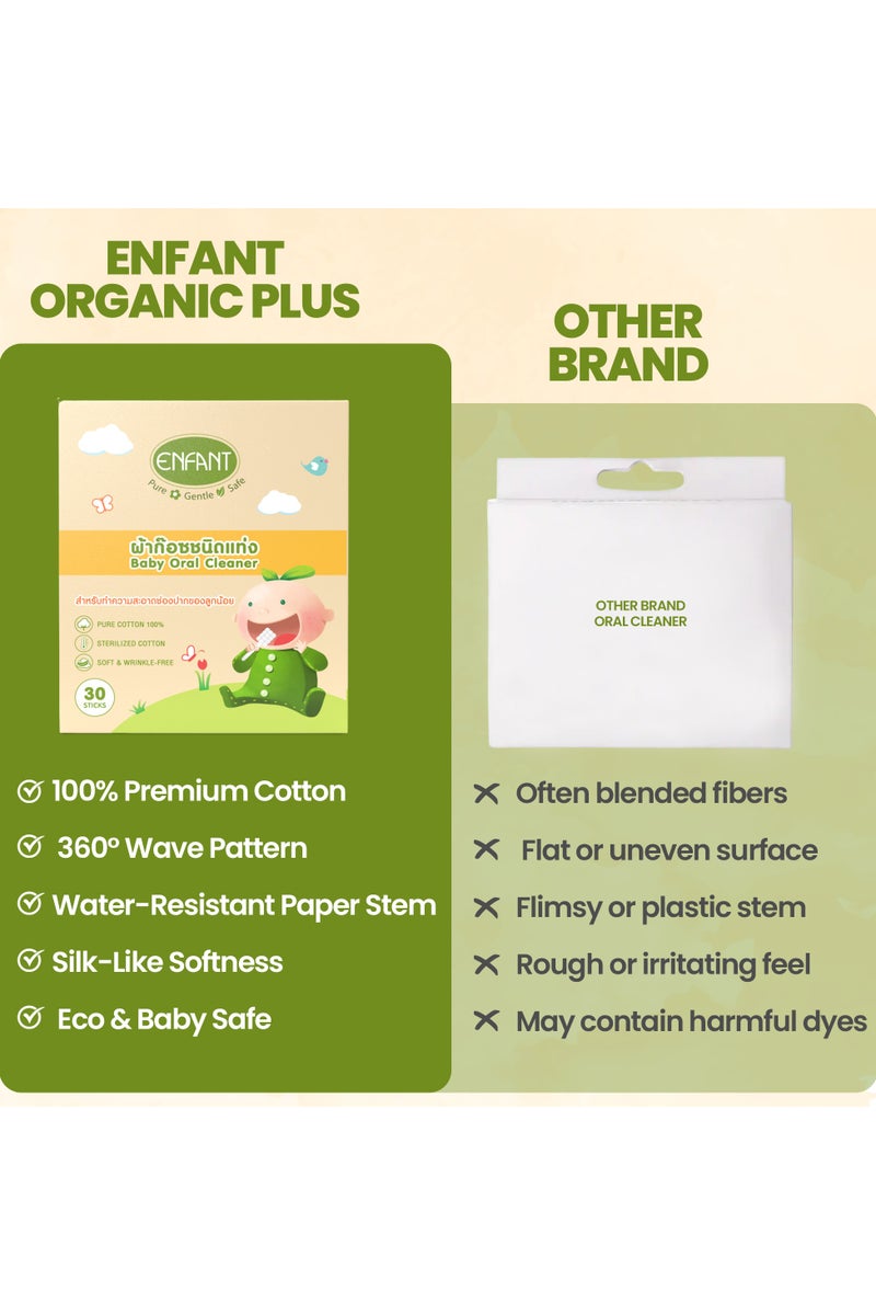 Enfant 30Pcs Baby Oral Cleaner Tooth Tongue Brush Infant Tongue Cleaner Baby Tongue Cleaner, Baby Toothbrush For Babies Soft Gauze For Baby Pure Cotton 100% Sterilized Cotton Soft And Wrinkle-Free - Image 4