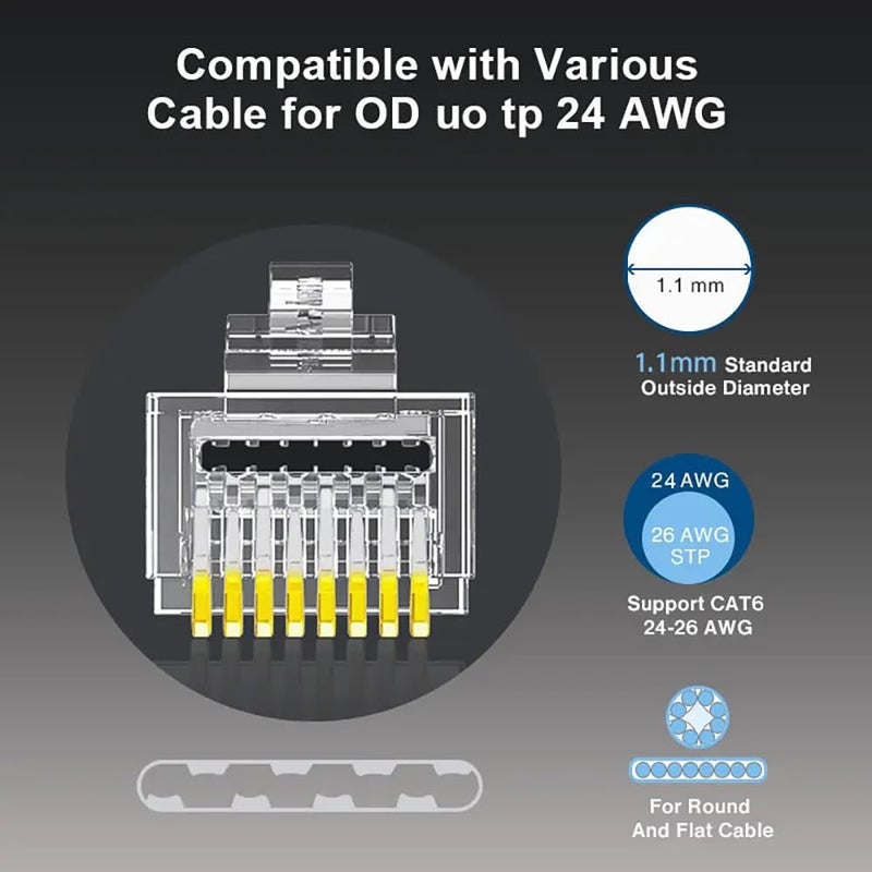 ZOERAX 100-Pack RJ45 Cat6 Pass Through Connector Shielded RJ45 Modular Plugs for Solid or Stranded FTP/STP Ethernet Cable - Image 2
