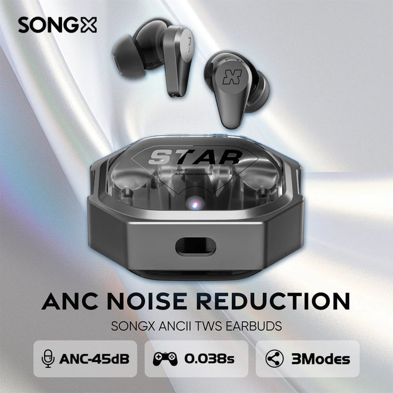Songx سماعة لاسلكية SONGX SX12 PRO - أسود - Image 2