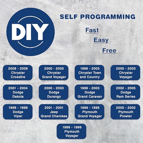 KeylessOption 2X KeylessOption Key Fob Replacement for 1999 2000 2001 2002 2003 2004 2005 2006 2007 2008 Chrysler Town Country Dodge Caravan Jeep Grand Cherokee Plymouth Remote, 3-Button 04686481, Self Programming - Image 3