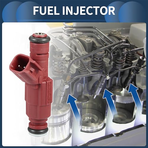 INFINAUTO Fuel Injector Engine Fuel Injection Nozzle No53031740AA for Dodge for Ram 2500 0102 59L for Dodge Durango 59L 20022003 Red 8 Pcs - Image 3