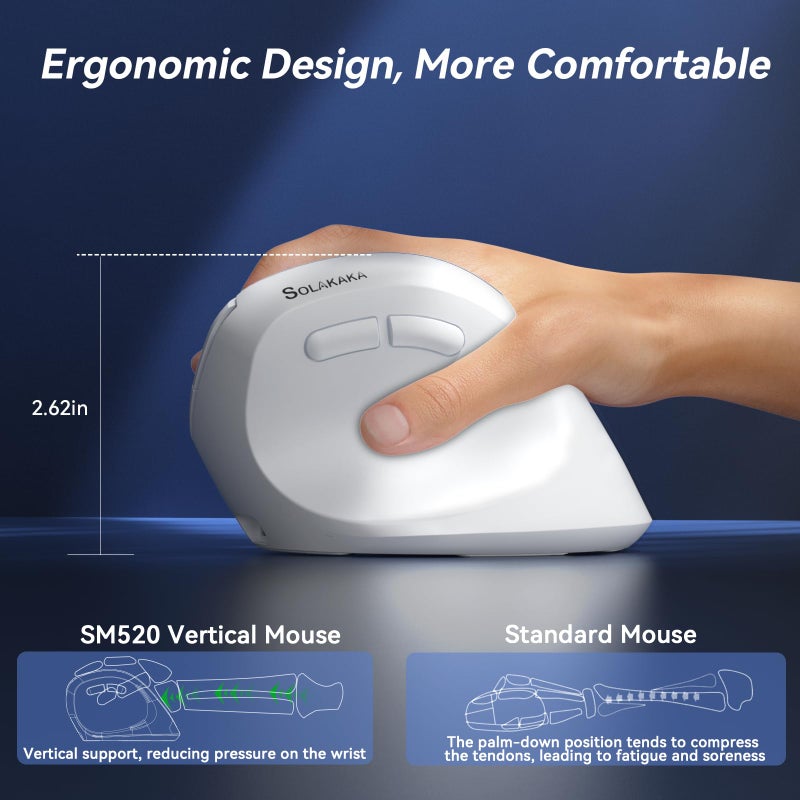 SOLAKAKA SM520 Ergonomic Mouse with 24000 DPI, Vertical Mouse with Programmable Side Button, Wireless Mouse with Tri-Mode Connection - BT5.0/USB-C/2.4GHz, for Desktop, PC, Laptop (White) - Image 5