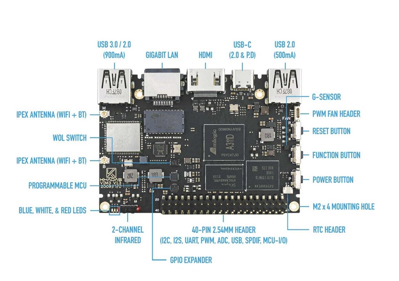 Khadas VIM3 4+32GB Amlogic A311D Single Board Computer with 5.0 Tops NPU Mini PC Desktop Run Khadas OOWOW/Android/LibreELEC/Ubuntu - Image 2