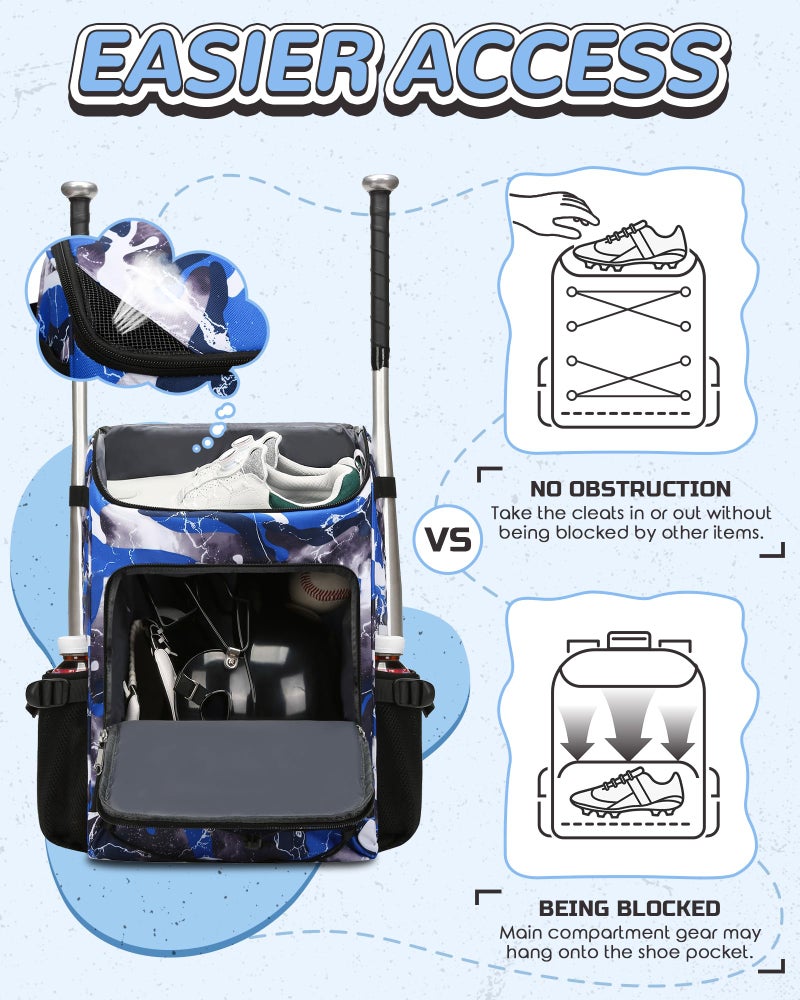 FOKDUVB Baseball Softball Gear Bag Backpack for Boys Girls Ages 8-12 12-14 Large Kids Youth Bat Bag with Ventilated Shoe Compartment Baseball Softball Players Stuff Supplies (Blue, Camouflage) - Image 3