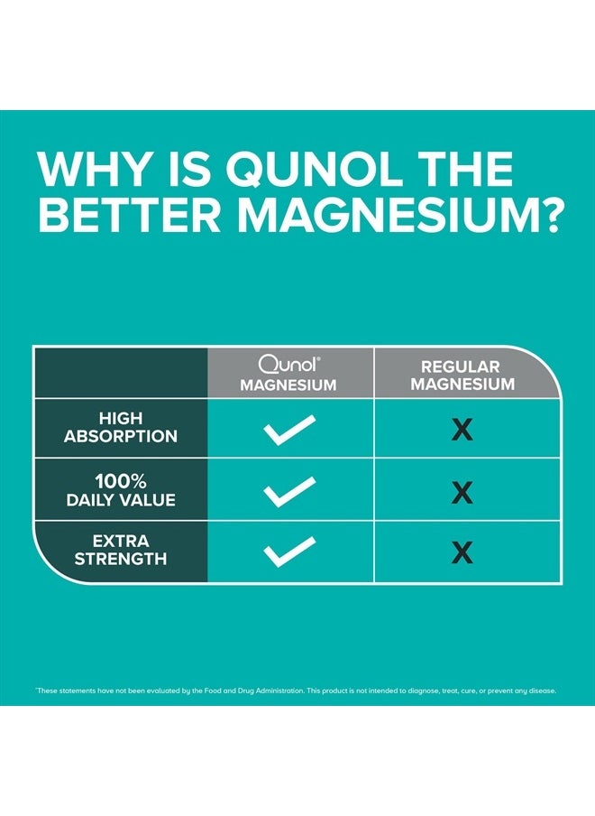 Qunol Magnesium Capsules 420mg, 100% DV, High Absorption Magnesium Supplement, Extra Strength, Bone and Muscle Health Supplement, 180 Count  - Image 3