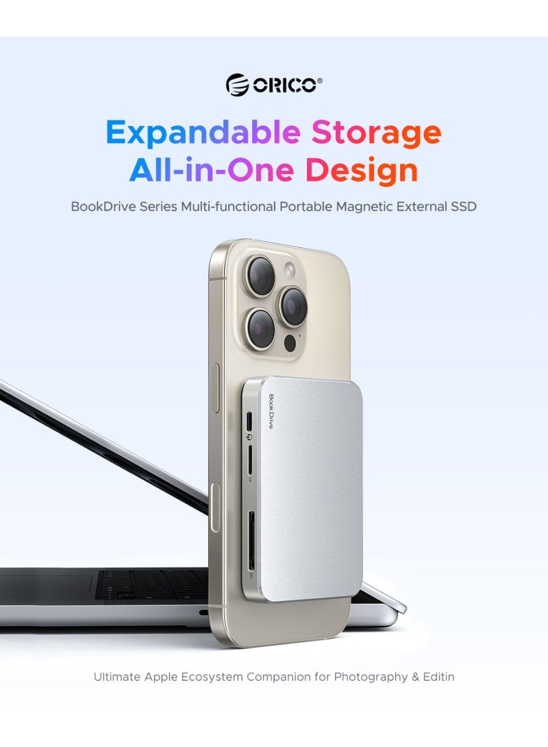 Orico 2TB BookDrive Series Multi-functional Portable Magnetic External SSD, 4K ProRes HDR Record and Store, PD Power Delivery Drive, Compatible with USB-C Smartphone, Computer Transfer speed up to 10Gbps - Image 1