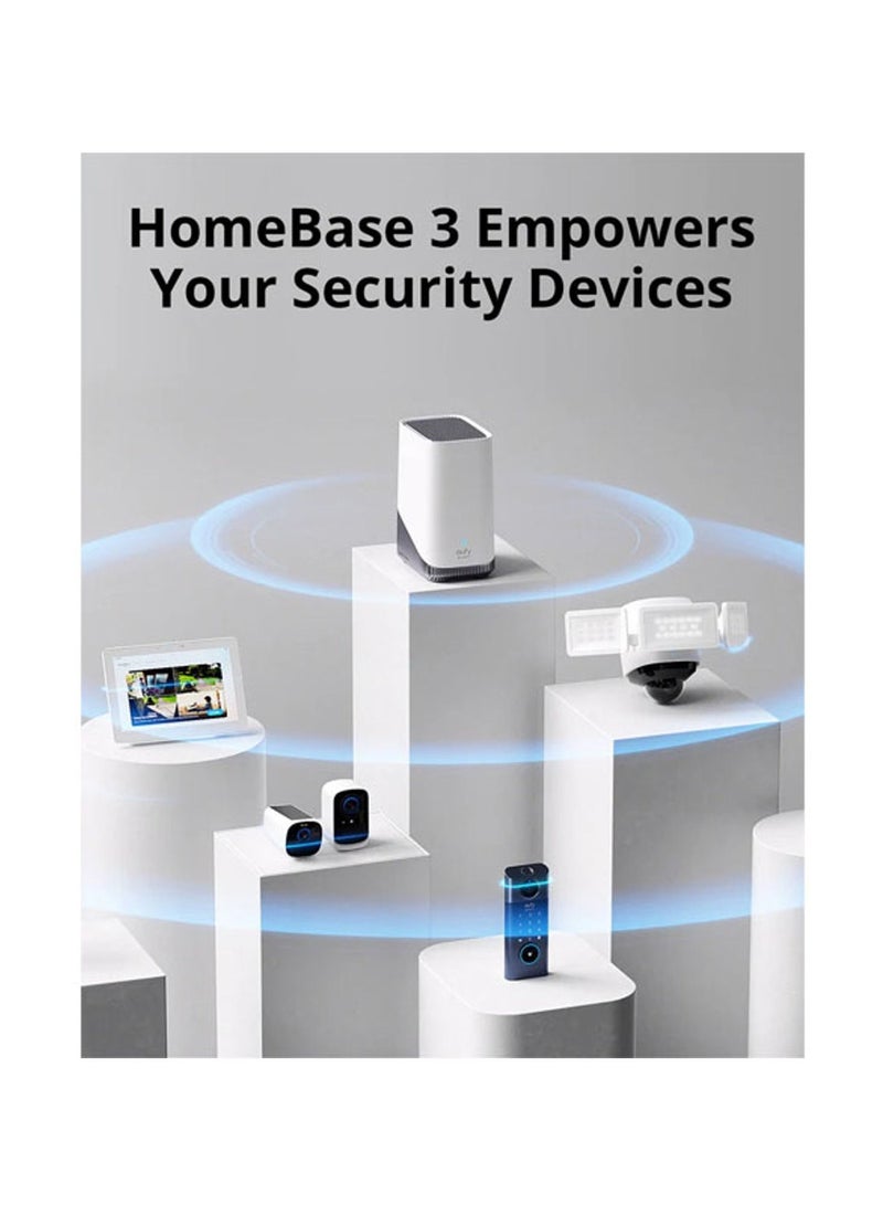 Eufy T80303D1 S380 HomeBase 3 - Image 4