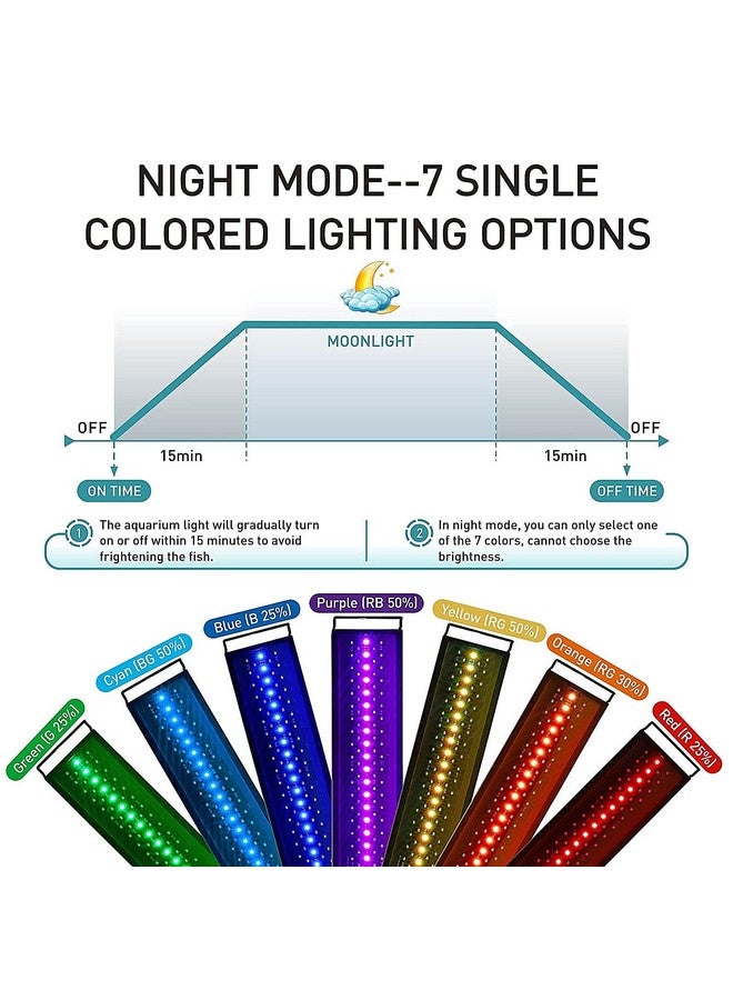 hygger Auto On Off LED Aquarium Light, Full Spectrum Fish Tank Light with LCD Monitor, 24/7 Lighting Cycle, 7 Colors, Adjustable Timer, IP68 Waterproof, 3 Modes for 12"-18" Freshwater Planted Tank - Image 5
