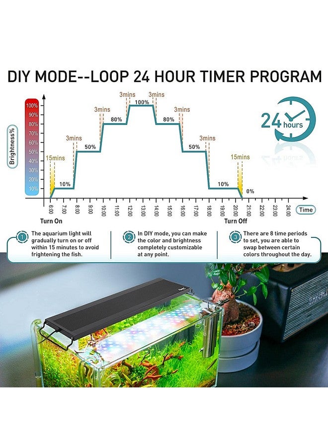 hygger Auto On Off LED Aquarium Light, Full Spectrum Fish Tank Light with LCD Monitor, 24/7 Lighting Cycle, 7 Colors, Adjustable Timer, IP68 Waterproof, 3 Modes for 12"-18" Freshwater Planted Tank - Image 3