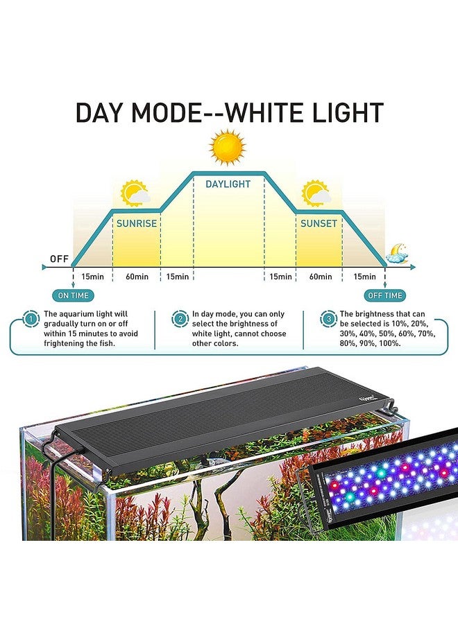 hygger Auto On Off LED Aquarium Light, Full Spectrum Fish Tank Light with LCD Monitor, 24/7 Lighting Cycle, 7 Colors, Adjustable Timer, IP68 Waterproof, 3 Modes for 12"-18" Freshwater Planted Tank - Image 4