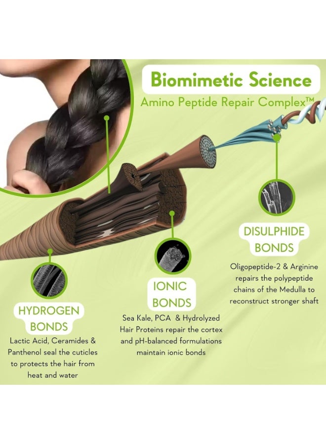 سيروم الشعر المعزز لإصلاح الروابط الثلاثية - Image 3