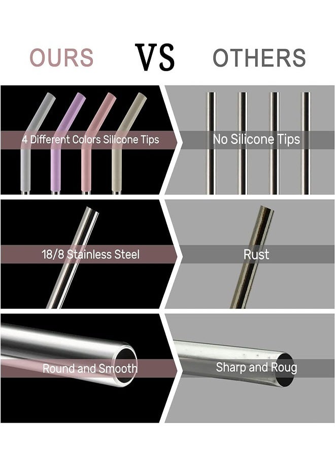 Generic Replacement Straws for 40oz Tumblers,Metal Straws Reusable for Stanley 40oz Cup, 40 oz Tumbler Straw for Simple Modern,4 Pack 12" Extra Long Stainless Steel Straws with Silicone Tips and Cleaner Brush  - Image 2