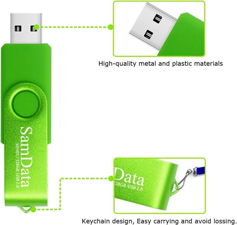 SamData 128GB USB Flash Drives 1 Pack 128GB Thumb Drives Memory Stick Jump Drive with LED Light for Storage and Backup (1 Pack Green) - Image 3