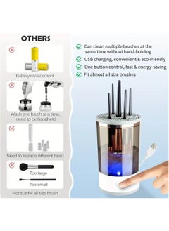 LDQ USB-Powered Makeup Brush Cleaner and Dryer, Electric Automatic Cosmetic Brush Washer With Integrated Drying Rack, Alcohol-Free,Sleek Transparent Design With Metallic Accents, Includes 4 soft Bristle Brushes, Automatic Brush Dryer  - Image 5