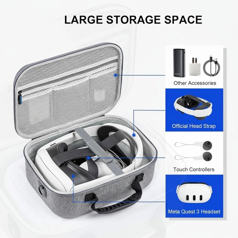 MAKINGTEC Carrying Case for Meta Quest 3, Travel Storage Case for Oculus Quest 3 with Elite Strap, Controllers and Other Accessories, Hard Case and Soft Lining for Travel and Storage - Image 2