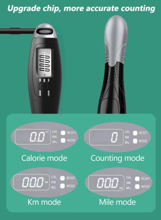 Dual Purpose Digital Jump Rope - Adjustable Counting Skipping Rope - Multimode Skipping Rope with Calories - 360° anti-winding - Cordless Jumping Rope for Fitness Exercise Gym - view 3