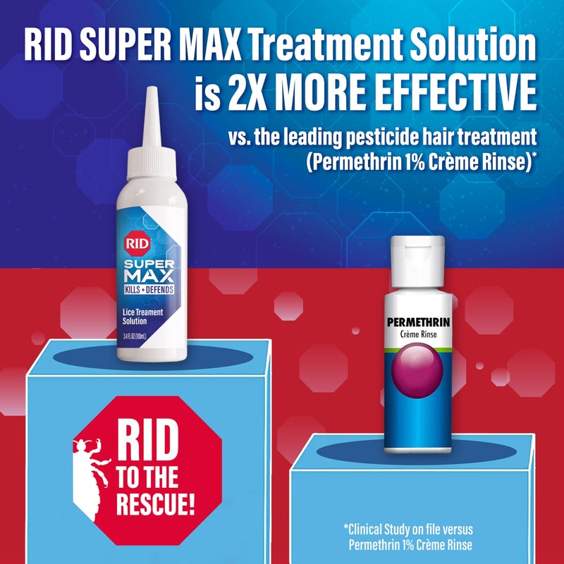 RID طقم علاج القمل RID Super Max، يقتل القمل والقمل الشديد والبيض + دفاع ضد القمل على مدار 24/7، خالي من المبيدات، 3.4 أونصة سائلة من المحلول + 6.8 أونصة سائلة من شامبو وبلسم الدفاع اليومي + مشط إزالة البيض - Image 2