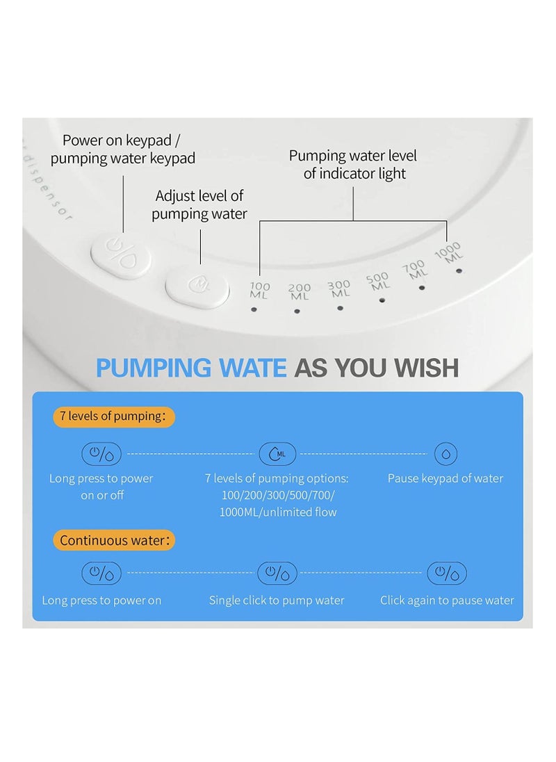 V2COM - Desktop Water Bottle Dispenser, V2COM Portable Electric Water Bottle Pump, USB Charging Automatic Drinking Water Dispenser Water Jug Pump for Home, Office, Outdoor, White - Image 1