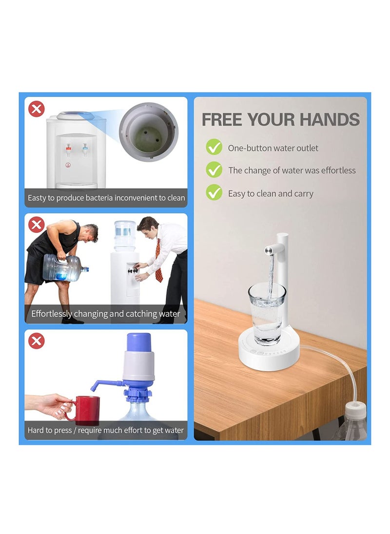 V2COM - Desktop Water Bottle Dispenser, V2COM Portable Electric Water Bottle Pump, USB Charging Automatic Drinking Water Dispenser Water Jug Pump for Home, Office, Outdoor, White - Image 1