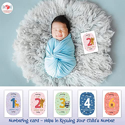 WOBBOX Baby Monthly Milestone Cards, Animal Pastel Colour, Record 0-12 Months Growth Milestones Cards, Baby Shower Gift Scrapbook Photo Keepsake Monthly Age Markers Card - Set of 18 Pieces - Image 5