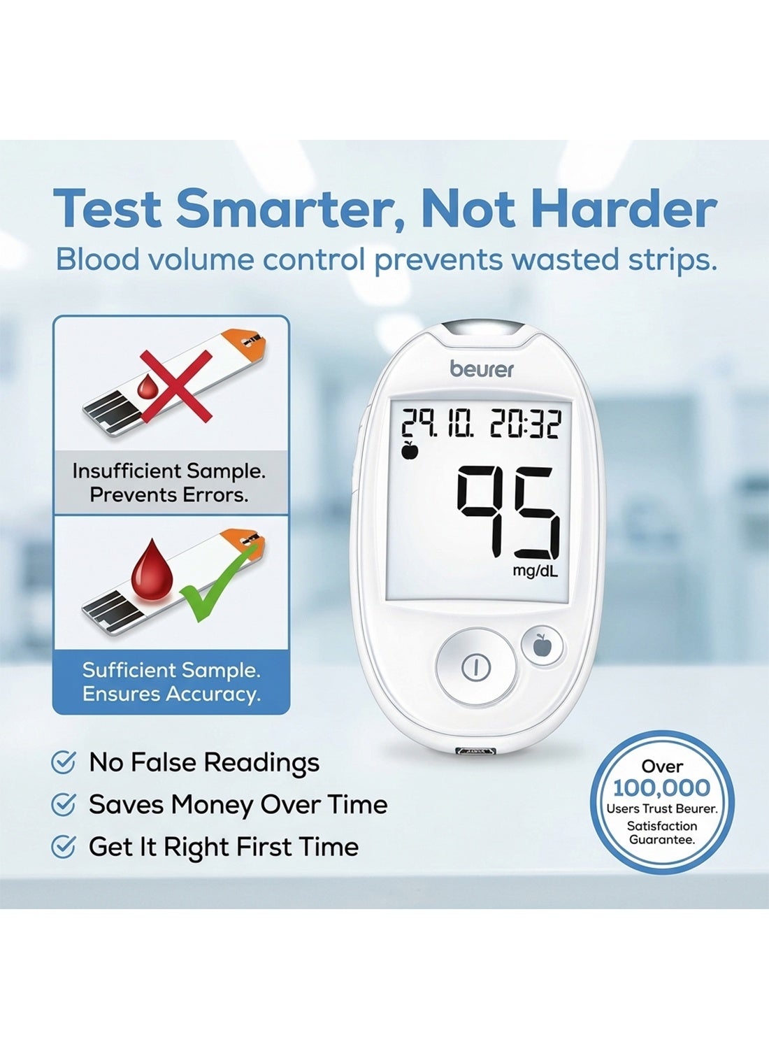Beurer Gl 44 Blood Glucose Monitor With 50 Test Strips - White
