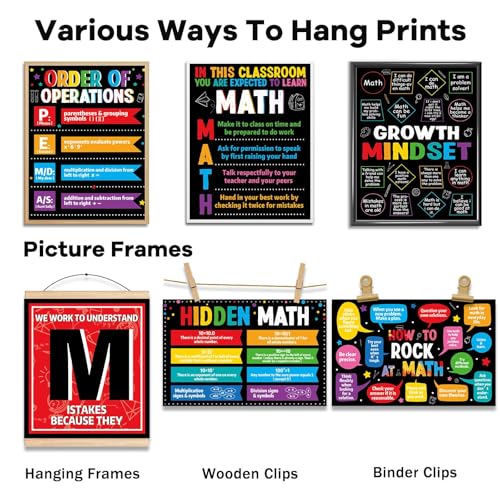 gisgfim 11 Pcs Math Posters - Must Haves for Classroom Bulletin Boards & Decorations for Elementary to High School Education - Image 3