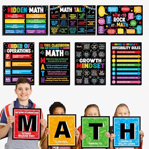 gisgfim 11 Pcs Math Posters - Must Haves for Classroom Bulletin Boards & Decorations for Elementary to High School Education - Image 5